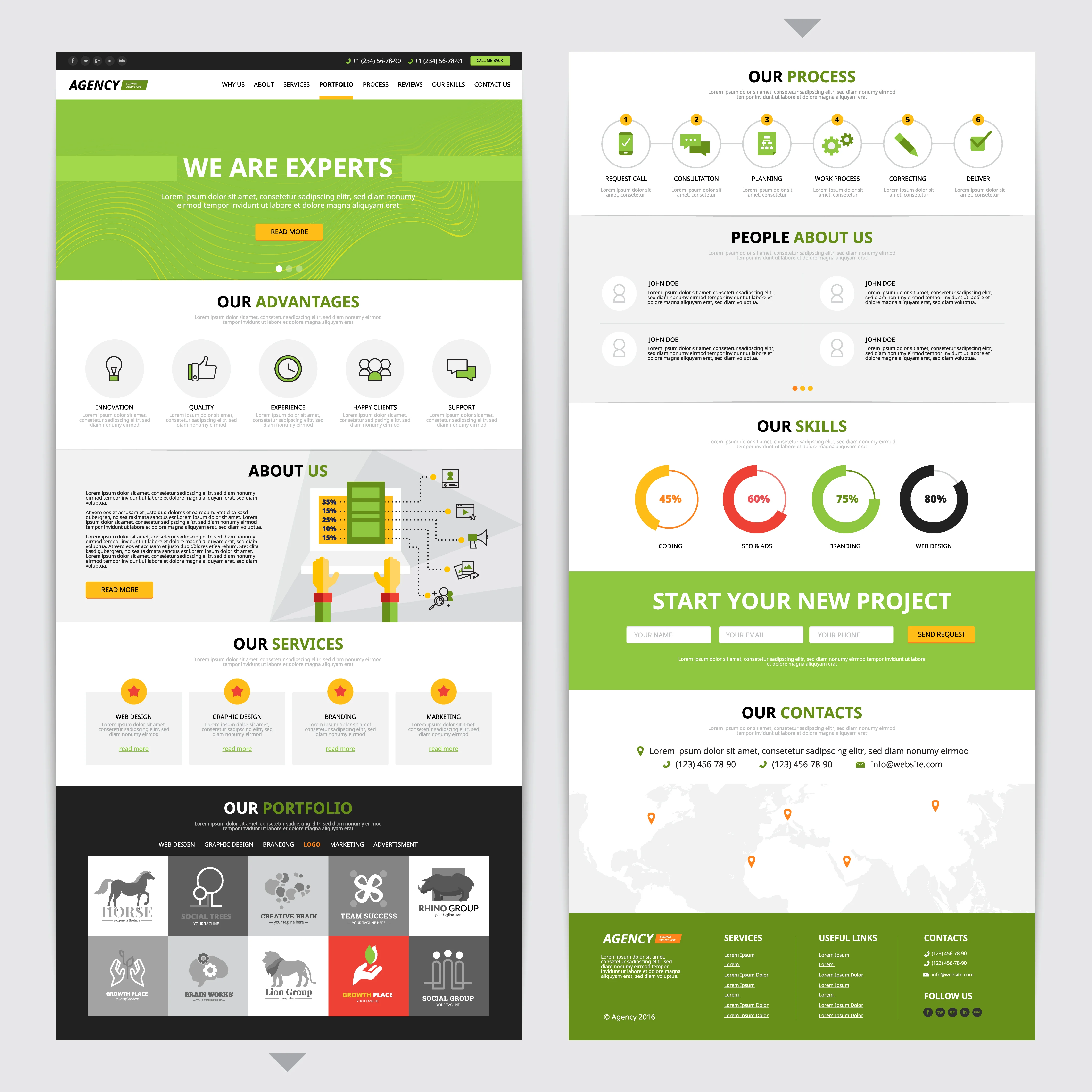 Aperçu site one-page